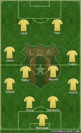 Liga Deportiva Alajuelense football formation