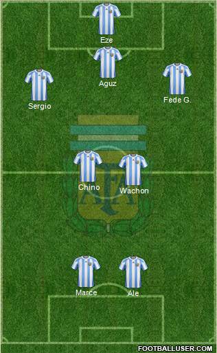 Argentina Formation 2013