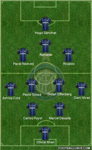 F.C. Internazionale Formation 2013