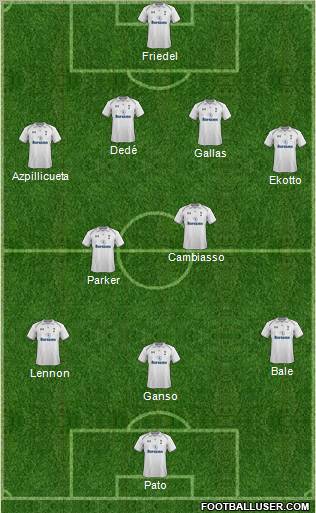 Tottenham Hotspur Formation 2013