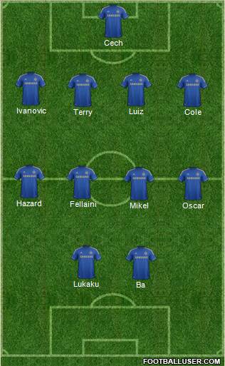 Chelsea Formation 2013
