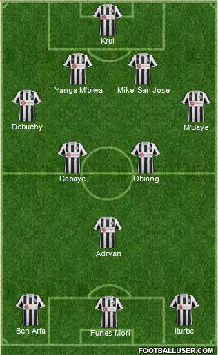 Newcastle United Formation 2013