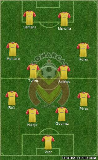 Club Monarcas Morelia Formation 2013