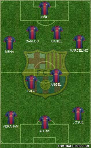 F.C. Barcelona Formation 2013