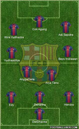 F.C. Barcelona Formation 2013
