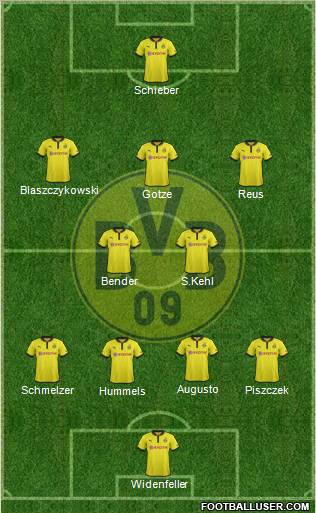 Borussia Dortmund Formation 2013