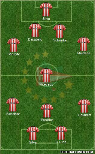 Estudiantes de La Plata Formation 2013