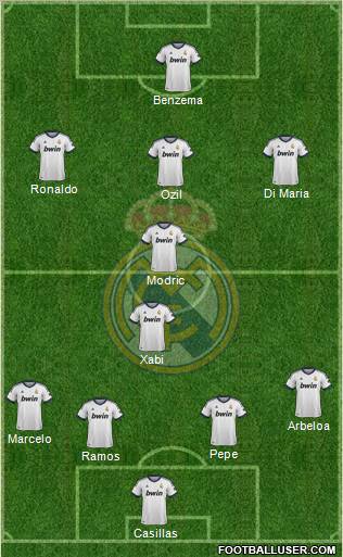 Real Madrid C.F. Formation 2013