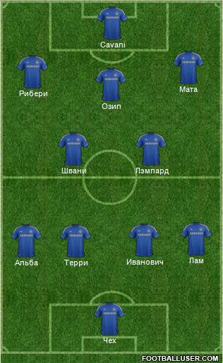 Chelsea Formation 2013