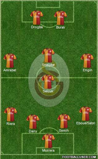 Galatasaray SK Formation 2013