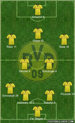 Borussia Dortmund Formation 2013