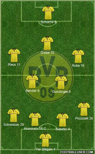 Borussia Dortmund Formation 2013