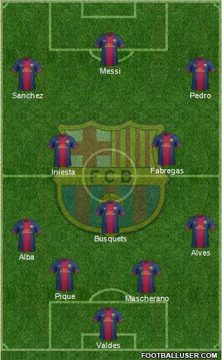 F.C. Barcelona Formation 2013