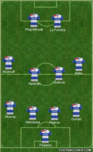 Reading Formation 2013