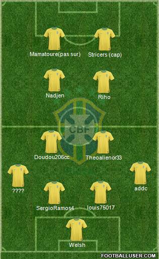 Brazil Formation 2013