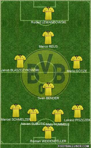 Borussia Dortmund Formation 2013