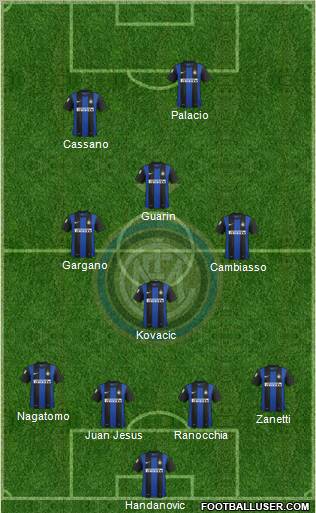 F.C. Internazionale Formation 2013