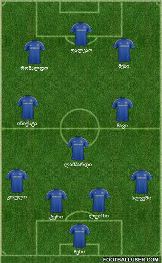 Chelsea Formation 2013