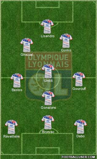 Olympique Lyonnais Formation 2013