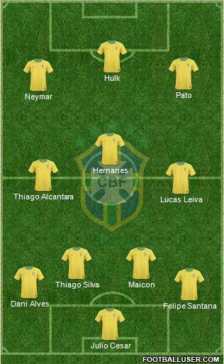 Brazil Formation 2013
