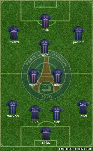 Paris Saint-Germain Formation 2013