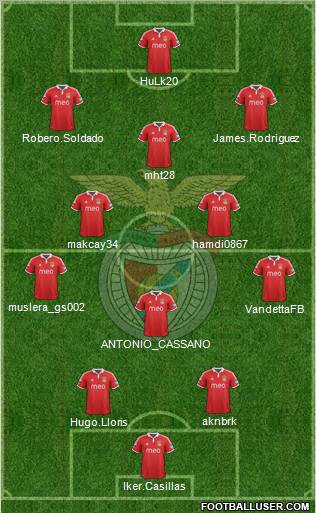 Sport Lisboa e Benfica - SAD Formation 2013