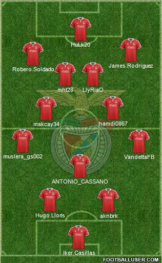 Sport Lisboa e Benfica - SAD Formation 2013