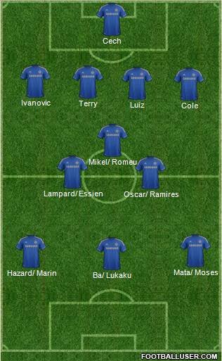 Chelsea Formation 2013