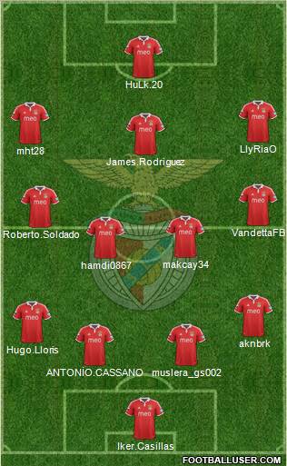 Sport Lisboa e Benfica - SAD Formation 2013
