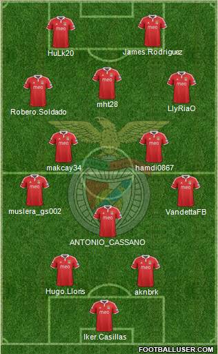 Sport Lisboa e Benfica - SAD Formation 2013