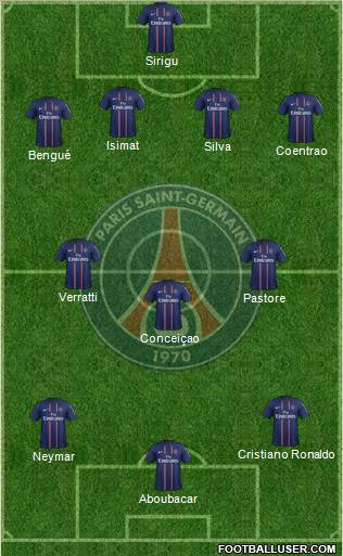 Paris Saint-Germain Formation 2013