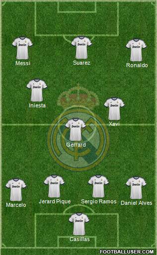 Real Madrid C.F. Formation 2013