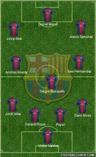 F.C. Barcelona Formation 2013