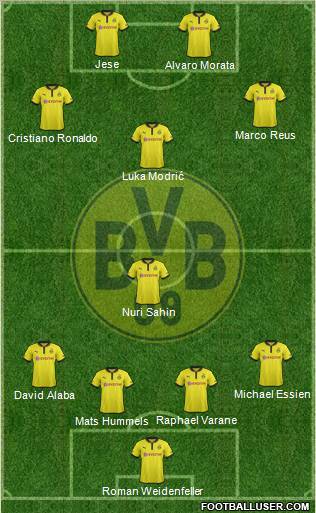 Borussia Dortmund Formation 2013