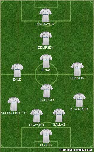 Tottenham Hotspur Formation 2013