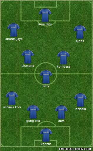 Chelsea Formation 2013