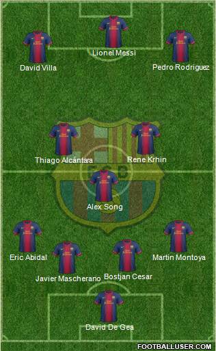F.C. Barcelona Formation 2013