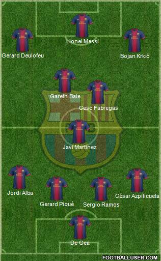 F.C. Barcelona Formation 2013