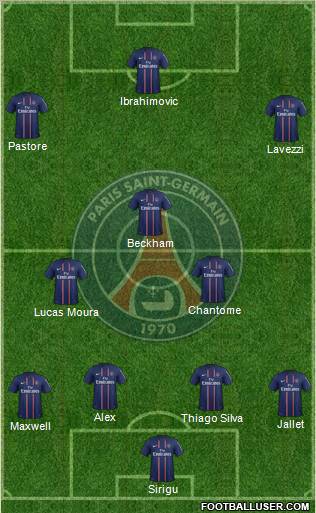 Paris Saint-Germain Formation 2013