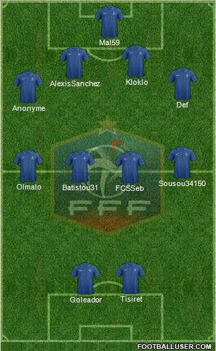 France Formation 2013