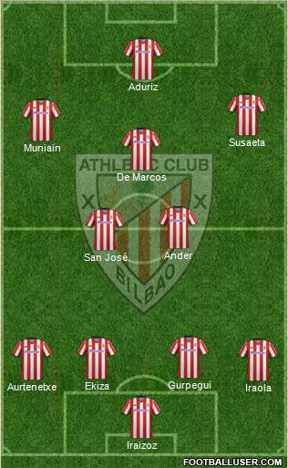 Athletic Club Formation 2013