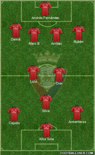 C. At. Osasuna Formation 2013