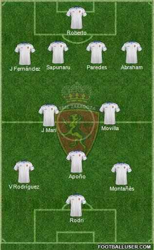 R. Zaragoza S.A.D. Formation 2013