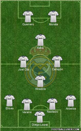 Real Madrid C.F. Formation 2013