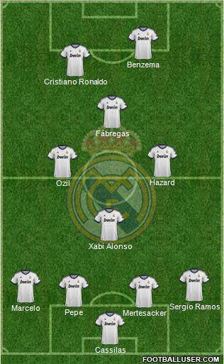 Real Madrid C.F. Formation 2013