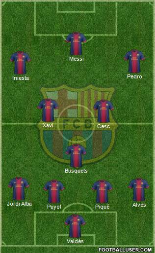 F.C. Barcelona Formation 2013