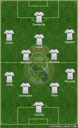Real Madrid C.F. Formation 2013