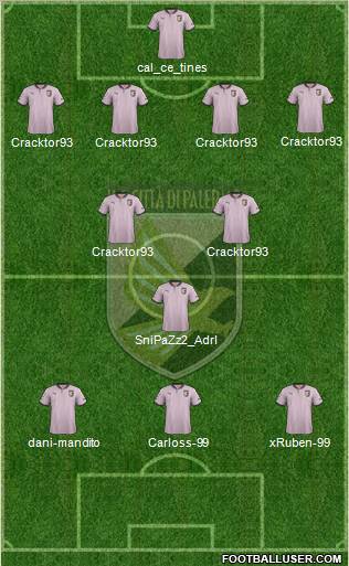 Città di Palermo Formation 2013
