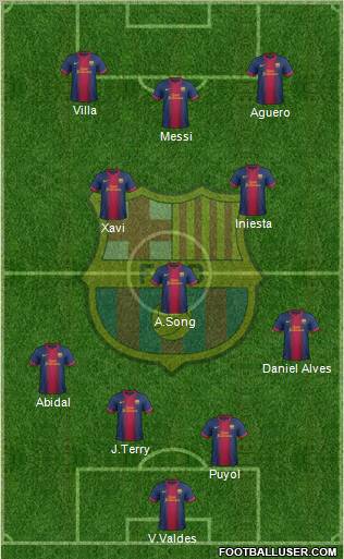 F.C. Barcelona Formation 2013