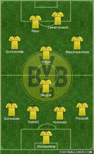 Borussia Dortmund Formation 2013